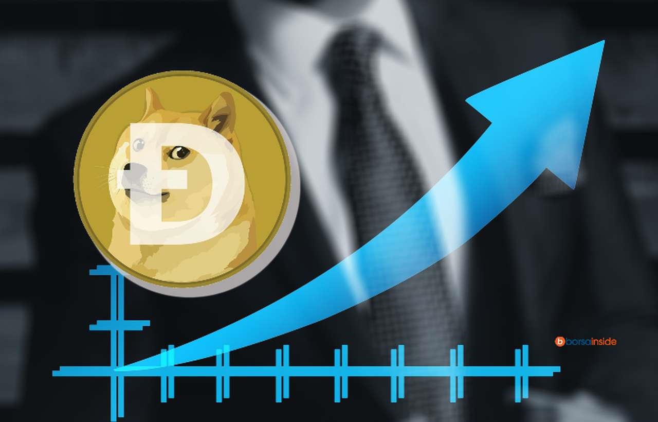 un grafico con una freccia che indica una curva verso l'alto e il logo di DOGE